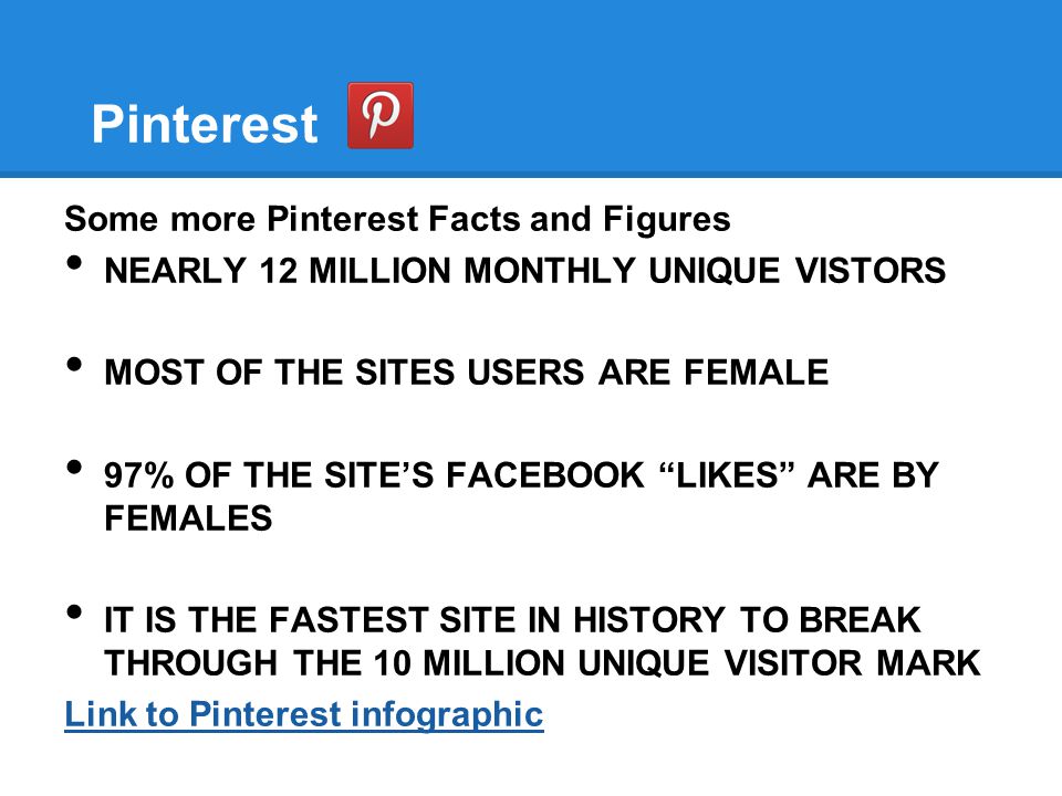 Pinterest Some more Pinterest Facts and Figures NEARLY 12 MILLION MONTHLY UNIQUE VISTORS MOST OF THE SITES USERS ARE FEMALE 97% OF THE SITE’S FACEBOOK LIKES ARE BY FEMALES IT IS THE FASTEST SITE IN HISTORY TO BREAK THROUGH THE 10 MILLION UNIQUE VISITOR MARK Link to Pinterest infographic