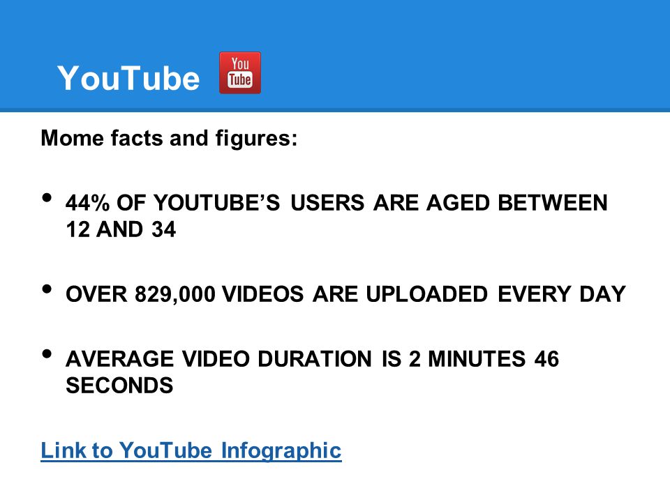 YouTube Mome facts and figures: 44% OF YOUTUBE’S USERS ARE AGED BETWEEN 12 AND 34 OVER 829,000 VIDEOS ARE UPLOADED EVERY DAY AVERAGE VIDEO DURATION IS 2 MINUTES 46 SECONDS Link to YouTube Infographic