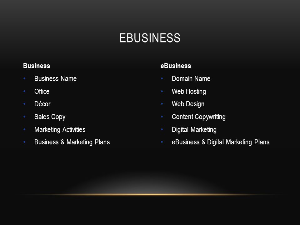 Domain Name Web Hosting Web Design Content Copywriting Digital Marketing eBusiness & Digital Marketing Plans Business Name Office Décor Sales Copy Marketing Activities Business & Marketing Plans EBUSINESS BusinesseBusiness