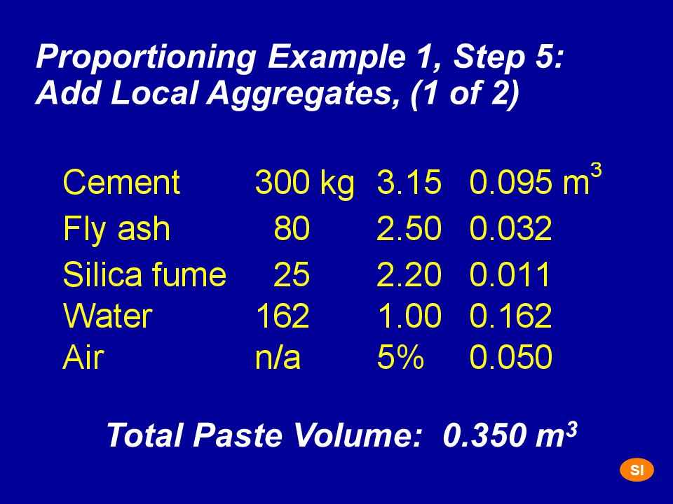 Proportioning Example 1, Step 5: Add Local Aggregates, (1 of 2) Total Paste Volume: m 3 SI