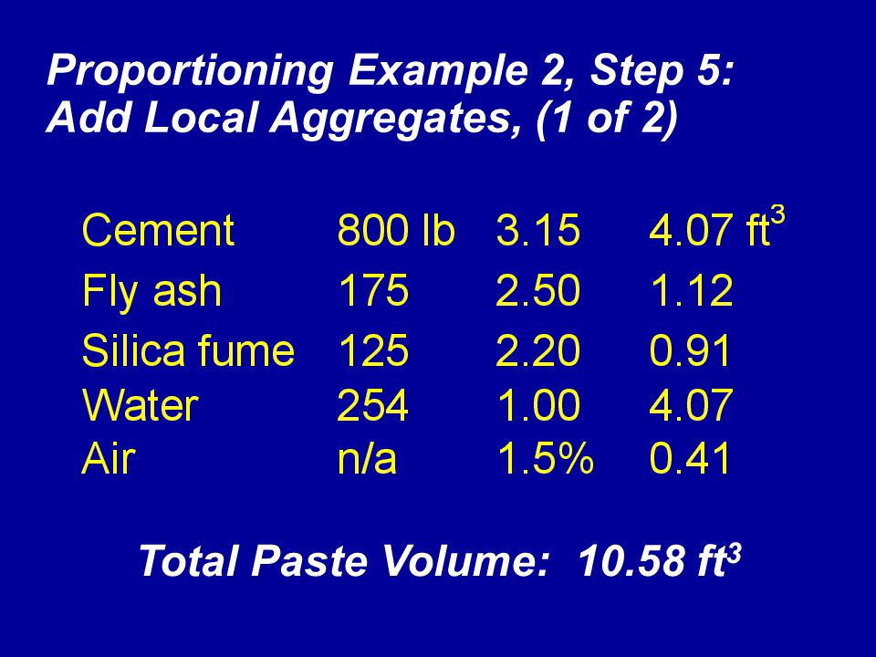Proportioning Example 2, Step 5: Add Local Aggregates, (1 of 2) Total Paste Volume: ft 3