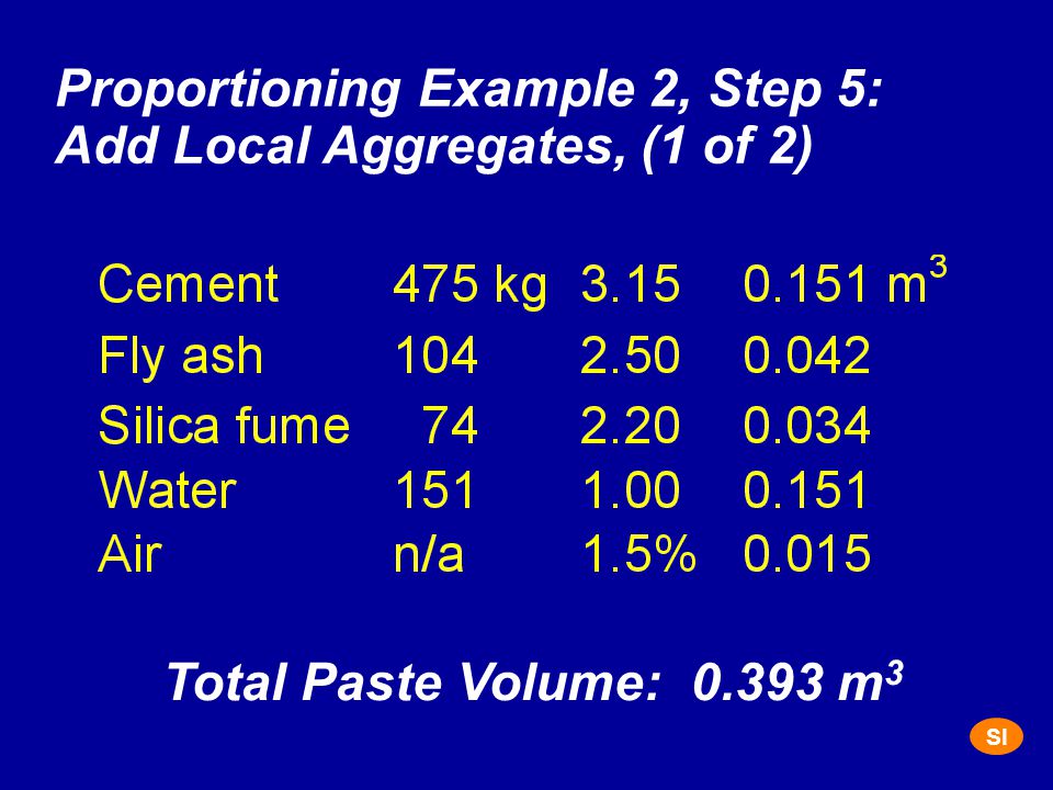 Proportioning Example 2, Step 5: Add Local Aggregates, (1 of 2) Total Paste Volume: m 3 SI