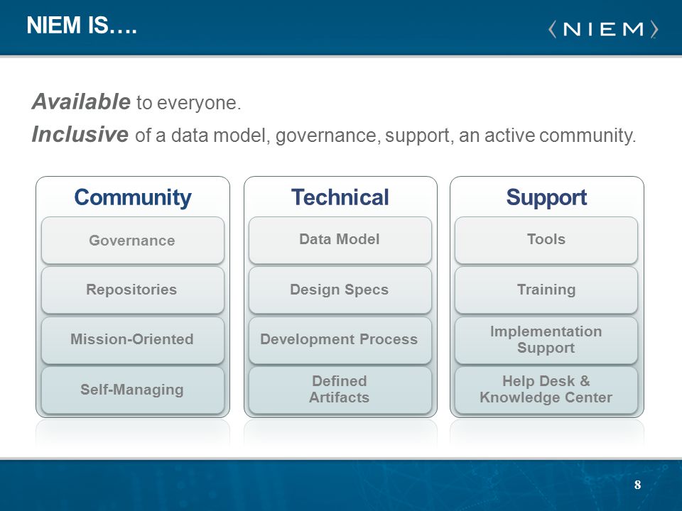 8 Available to everyone. Inclusive of a data model, governance, support, an active community.