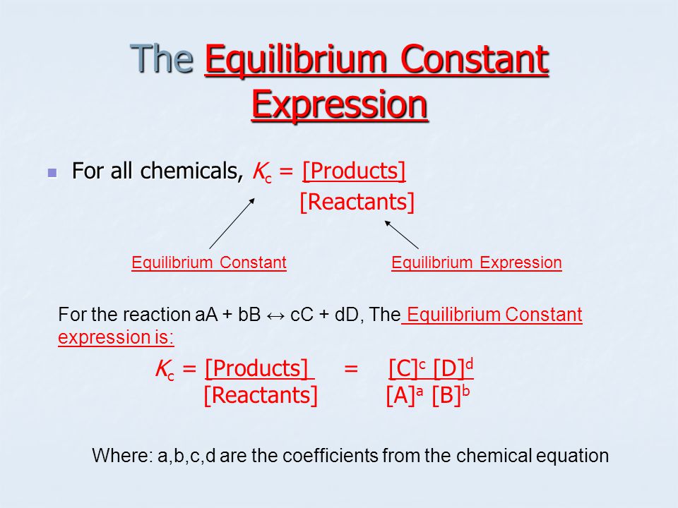 The Equilibrium Constant Expression For all chemicals, For all chemicals, K c = [Products] [Reactants] Equilibrium ConstantEquilibrium Expression For the reaction aA + bB ↔ cC + dD, The Equilibrium Constant expression is: Where: a,b,c,d are the coefficients from the chemical equation K c = [Products] = [C] c [D] d [Reactants] [A] a [B] b