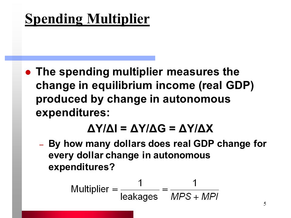 5 Spending Multiplier The spending multiplier measures the change in equilibrium income (real GDP) produced by change in autonomous expenditures: ΔY/ΔI = ΔY/ΔG = ΔY/ΔX – By how many dollars does real GDP change for every dollar change in autonomous expenditures