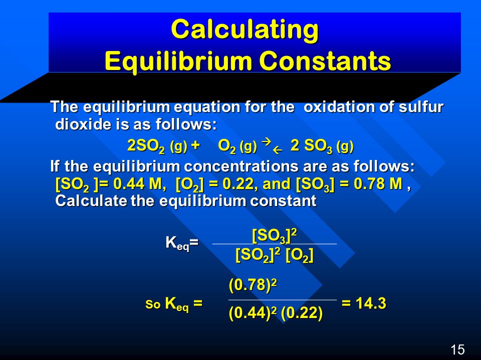 Calculating Equilibrium Constants The equilibrium equation for the oxidation of sulfur dioxide is as follows: The equilibrium equation for the oxidation of sulfur dioxide is as follows: 2SO 2 (g) + O 2 (g)   2 SO 3 (g) If the equilibrium concentrations are as follows: [SO 2 ]= 0.44 M, [O 2 ] = 0.22, and [SO 3 ] = 0.78 M, Calculate the equilibrium constant If the equilibrium concentrations are as follows: [SO 2 ]= 0.44 M, [O 2 ] = 0.22, and [SO 3 ] = 0.78 M, Calculate the equilibrium constant So K eq = (0.78) 2 = 14.3 (0.44) 2 (0.22) K eq = [SO 3 ] 2 [SO 2 ] 2 [O 2 ] 15