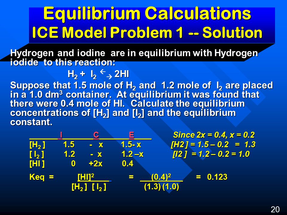 Equilibrium Calculations ICE Model Problem 1 -- Solution Hydrogen and iodine are in equilibrium with Hydrogen iodide to this reaction: H 2 + I 2 2HI H 2 + I 2   2HI Suppose that 1.5 mole of H 2 and 1.2 mole of I 2 are placed in a 1.0 dm 3 container.