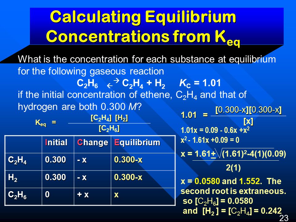 Calculating Equilibrium Concentrations from K eq K eq = [] [H 2 ] [C 2 H 4 ] [H 2 ] [][C2H6][][C2H6] 23 What is the concentration for each substance at equilibrium for the following gaseous reaction C 2 H 6   C 2 H 4 + H 2 K C = 1.01 if the initial concentration of ethene, C 2 H 4 and that of hydrogen are both M.