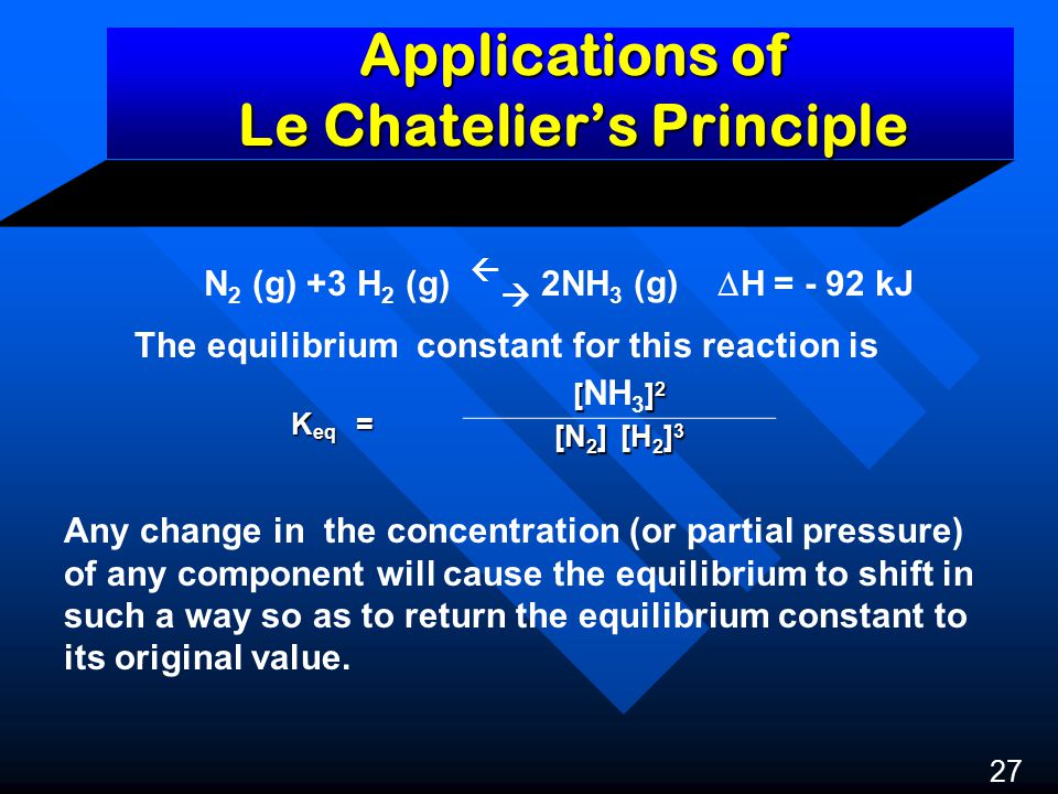 Applications of Le Chatelier’s Principle 27 N 2 (g) +3 H 2 (g)   2NH 3 (g)  H = - 92 kJ The equilibrium constant for this reaction is Any change in the concentration (or partial pressure) of any component will cause the equilibrium to shift in such a way so as to return the equilibrium constant to its original value.