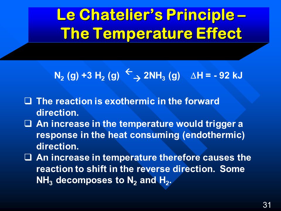 Le Chatelier’s Principle – The Temperature Effect 31 N 2 (g) +3 H 2 (g)   2NH 3 (g)  H = - 92 kJ  The reaction is exothermic in the forward direction.