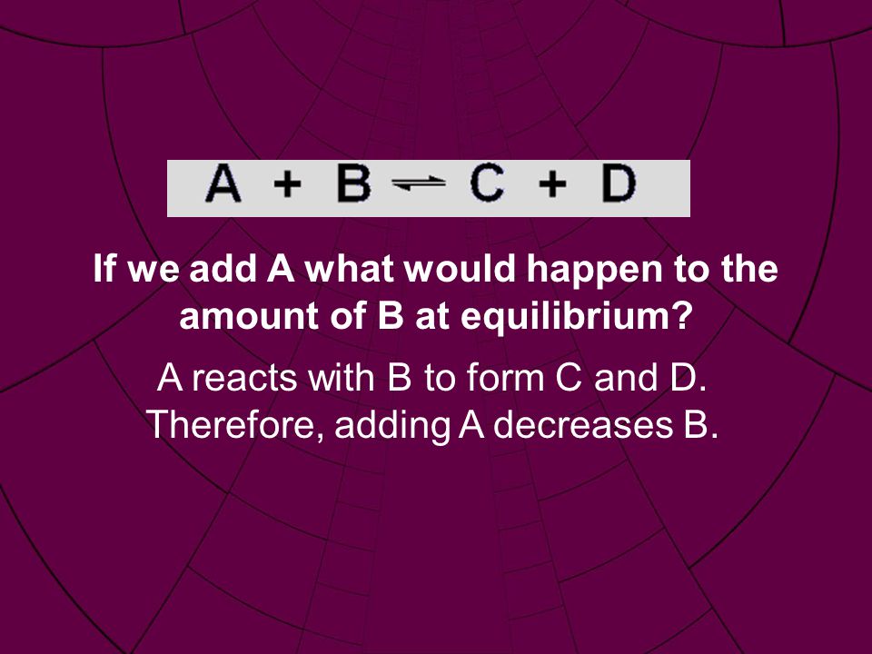 If we add A what would happen to the amount of B at equilibrium.