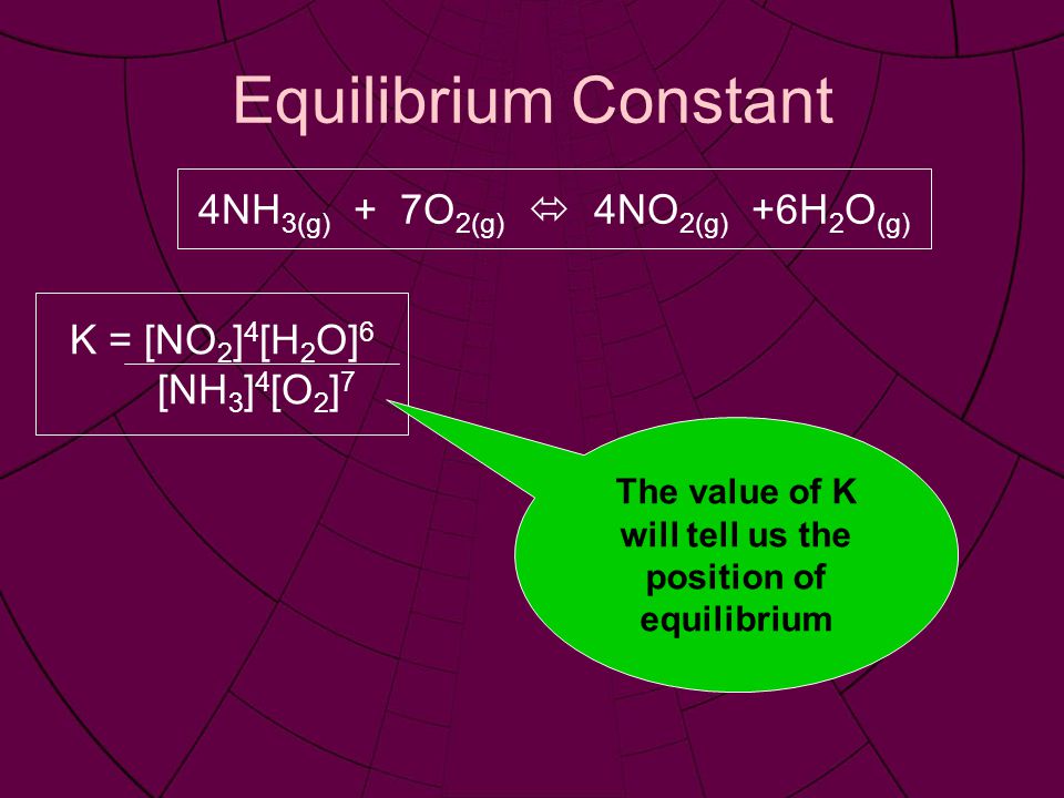Equilibrium Constant 4NH 3(g) + 7O 2(g)  4NO 2(g) +6H 2 O (g) K = [NO 2 ] 4 [H 2 O] 6 [NH 3 ] 4 [O 2 ] 7 The value of K will tell us the position of equilibrium