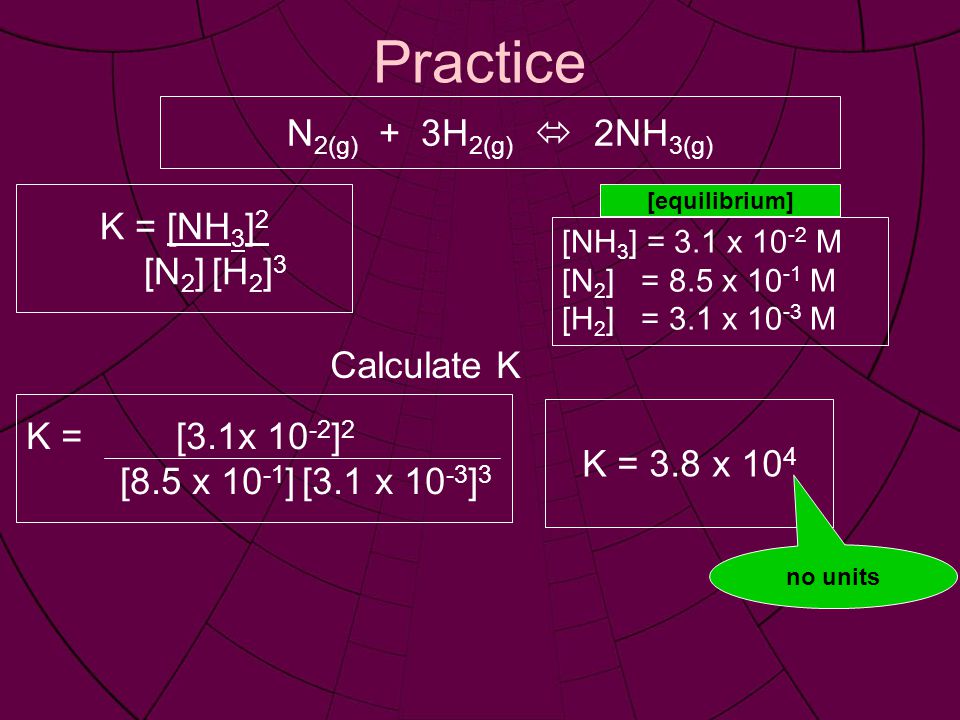 Practice N 2(g) + 3H 2(g)  2NH 3(g) K = [NH 3 ] 2 [N 2 ] [H 2 ] 3 [NH 3 ] = 3.1 x M [N 2 ] = 8.5 x M [H 2 ] = 3.1 x M Calculate K K = [3.1x ] 2 [8.5 x ] [3.1 x ] 3 K = 3.8 x 10 4 no units [equilibrium]