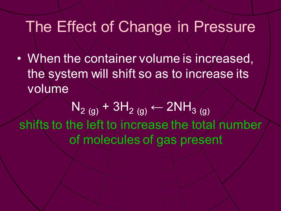 The Effect of Change in Pressure When the container volume is increased, the system will shift so as to increase its volume N 2 (g) + 3H 2 (g) ← 2NH 3 (g) shifts to the left to increase the total number of molecules of gas present