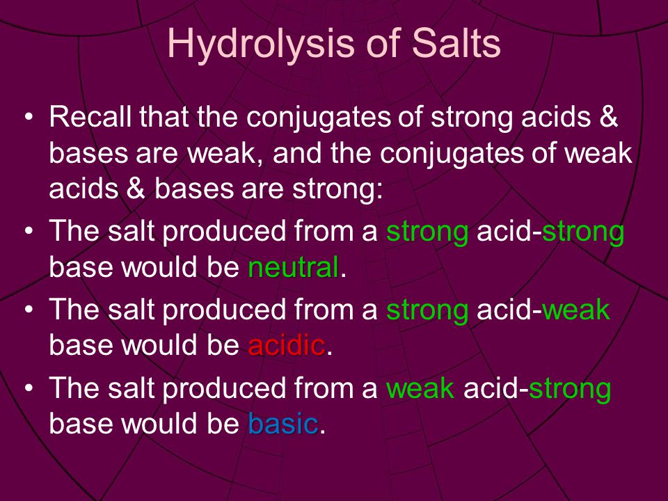 Hydrolysis of Salts Recall that the conjugates of strong acids & bases are weak, and the conjugates of weak acids & bases are strong: neutralThe salt produced from a strong acid-strong base would be neutral.