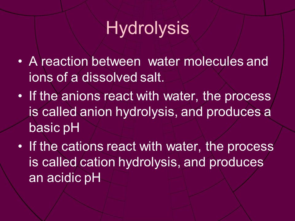 Hydrolysis A reaction between water molecules and ions of a dissolved salt.