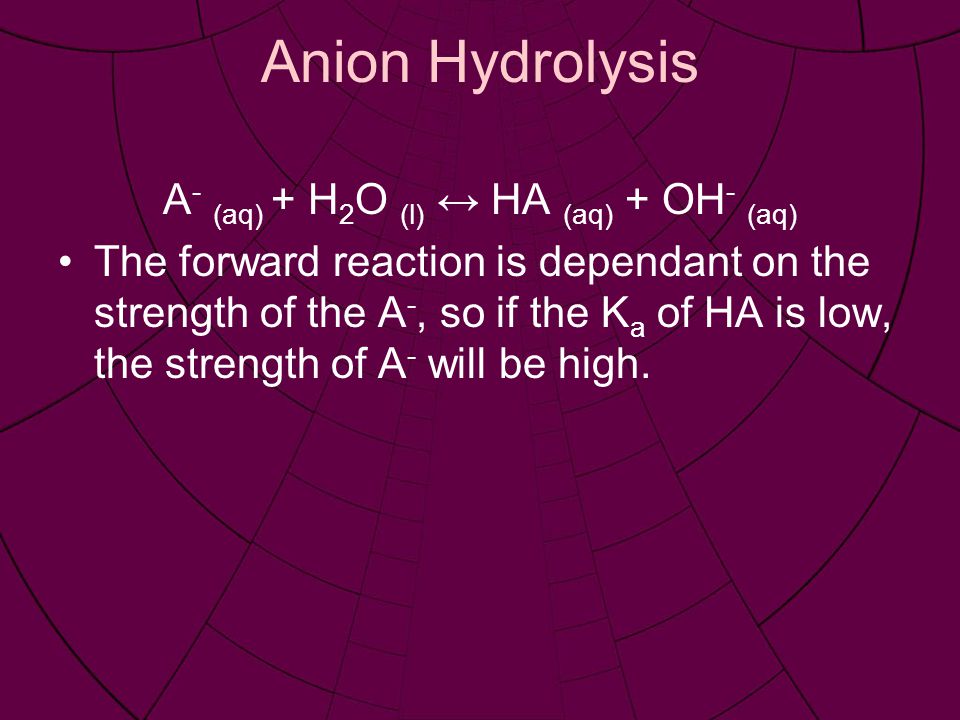 Anion Hydrolysis A - (aq) + H 2 O (l) ↔ HA (aq) + OH - (aq) The forward reaction is dependant on the strength of the A -, so if the K a of HA is low, the strength of A - will be high.