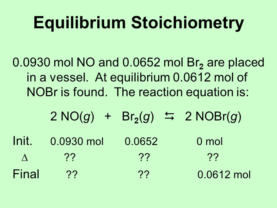 Equilibrium Stoichiometry mol NO and mol Br 2 are placed in a vessel.