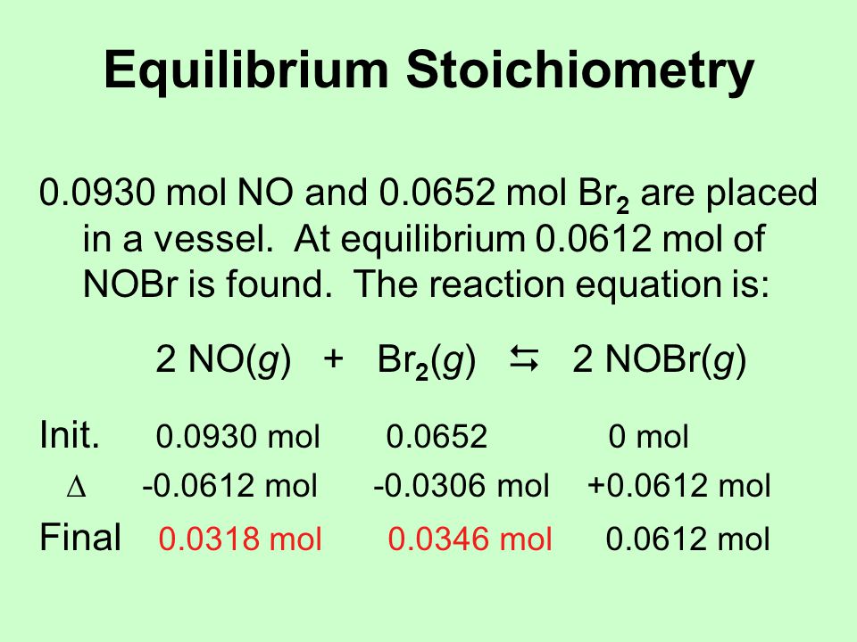Equilibrium Stoichiometry mol NO and mol Br 2 are placed in a vessel.