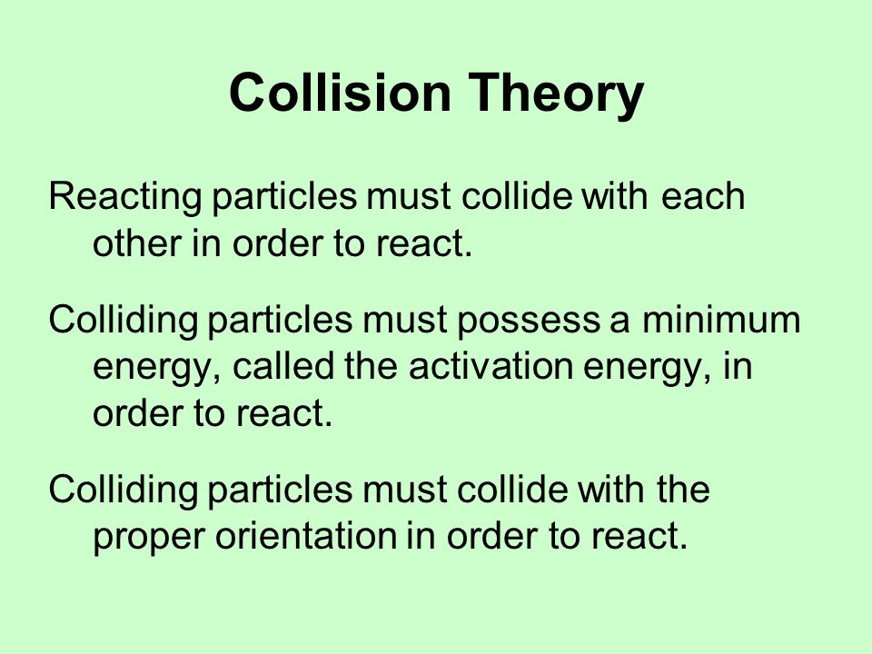 Collision Theory Reacting particles must collide with each other in order to react.