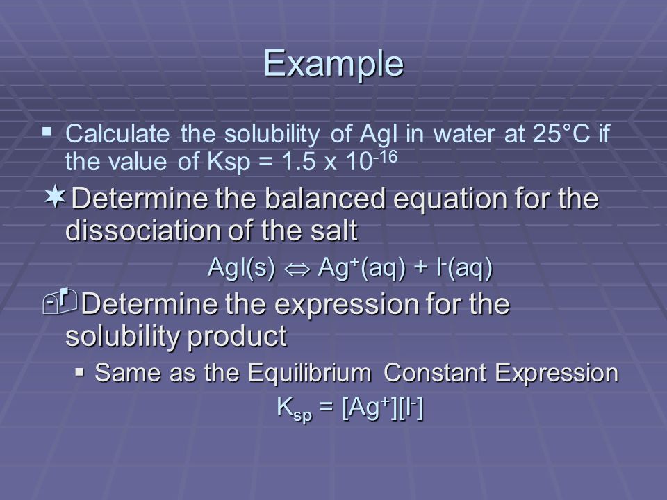 Example   Calculate the solubility of AgI in water at 25°C if the value of Ksp = 1.5 x ¬ Determine the balanced equation for the dissociation of the salt AgI(s)  Ag + (aq) + I - (aq) ­ Determine the expression for the solubility product  Same as the Equilibrium Constant Expression K sp = [Ag + ][I - ]
