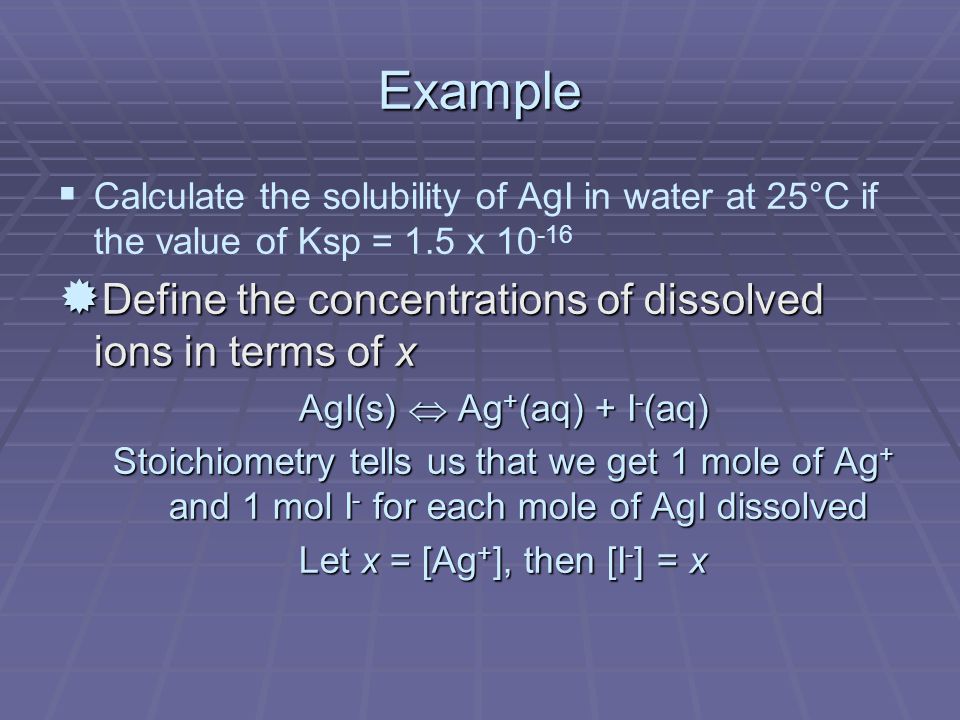 Example   Calculate the solubility of AgI in water at 25°C if the value of Ksp = 1.5 x ® Define the concentrations of dissolved ions in terms of x AgI(s)  Ag + (aq) + I - (aq) Stoichiometry tells us that we get 1 mole of Ag + and 1 mol I - for each mole of AgI dissolved Let x = [Ag + ], then [I - ] = x