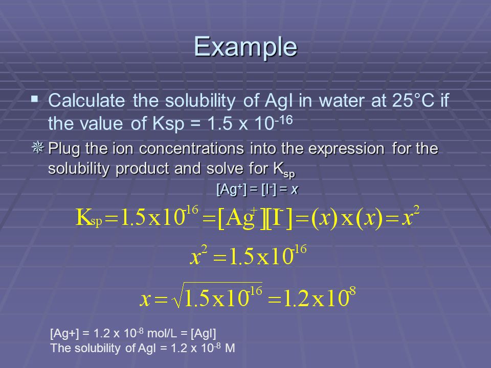 Example   Calculate the solubility of AgI in water at 25°C if the value of Ksp = 1.5 x ¯ Plug the ion concentrations into the expression for the solubility product and solve for K sp [Ag + ] = [I - ] = x [Ag+] = 1.2 x mol/L = [AgI] The solubility of AgI = 1.2 x M