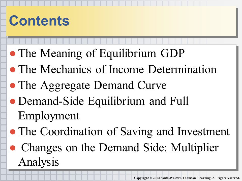 ●The Meaning of Equilibrium GDP ●The Mechanics of Income Determination ●The Aggregate Demand Curve ●Demand-Side Equilibrium and Full Employment ●The Coordination of Saving and Investment ● Changes on the Demand Side: Multiplier Analysis ●The Meaning of Equilibrium GDP ●The Mechanics of Income Determination ●The Aggregate Demand Curve ●Demand-Side Equilibrium and Full Employment ●The Coordination of Saving and Investment ● Changes on the Demand Side: Multiplier Analysis Contents Copyright © 2003 South-Western/Thomson Learning.