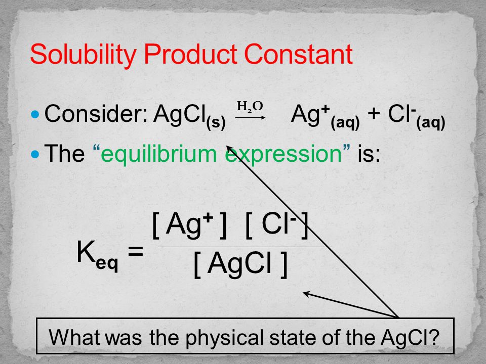 Consider: AgCl (s) Ag + (aq) + Cl - (aq) The equilibrium expression is: [ Ag + ] [ Cl - ] [ AgCl ] K eq = What was the physical state of the AgCl.