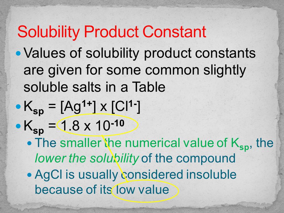 Values of solubility product constants are given for some common slightly soluble salts in a Table K sp = [Ag 1+ ] x [Cl 1- ] K sp = 1.8 x The smaller the numerical value of K sp, the lower the solubility of the compound AgCl is usually considered insoluble because of its low value