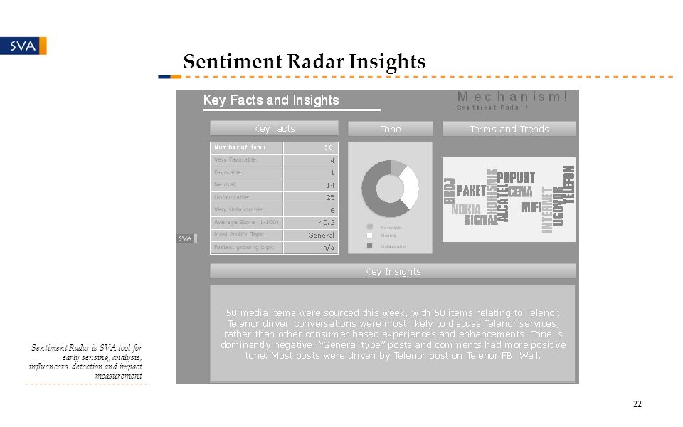 Sentiment Radar Insights Sentiment Radar is SVA tool for early sensing, analysis, influencers detection and impact measurement 22