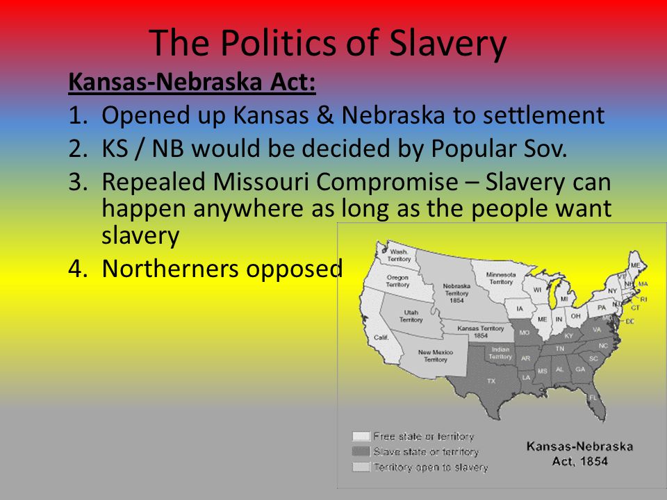 The Politics of Slavery Kansas-Nebraska Act: 1.Opened up Kansas & Nebraska to settlement 2.KS / NB would be decided by Popular Sov.