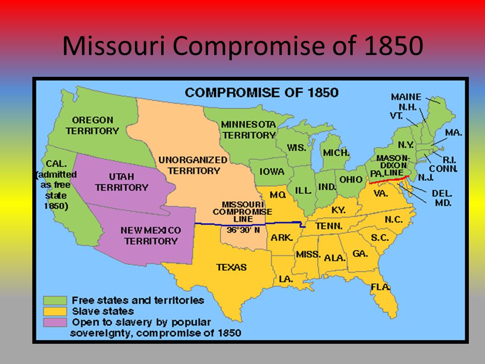 Missouri Compromise of 1850