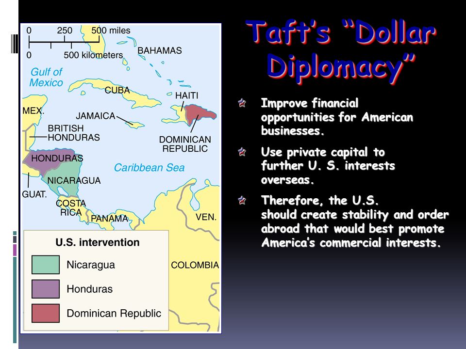 Taft’s Dollar Diplomacy Improve financial opportunities for American businesses.
