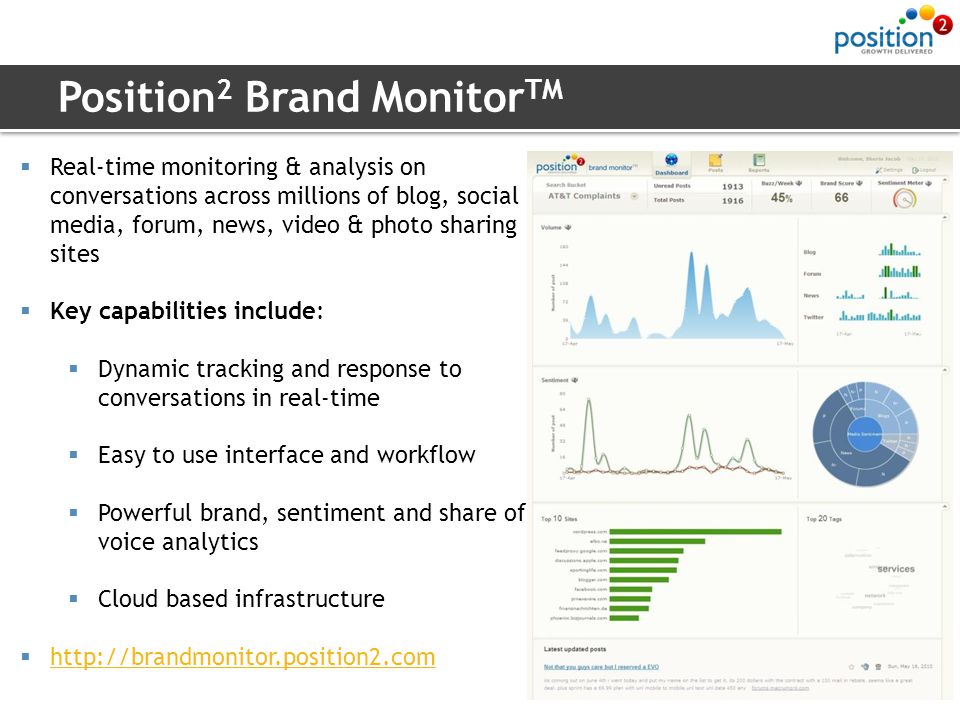 Position 2 Brand Monitor TM  Real-time monitoring & analysis on conversations across millions of blog, social media, forum, news, video & photo sharing sites  Key capabilities include:  Dynamic tracking and response to conversations in real-time  Easy to use interface and workflow  Powerful brand, sentiment and share of voice analytics  Cloud based infrastructure 