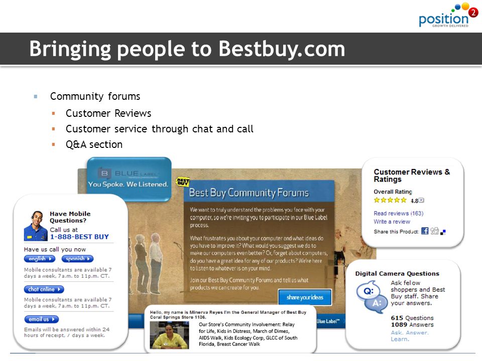 Bringing people to Bestbuy.com  Community forums  Customer Reviews  Customer service through chat and call  Q&A section