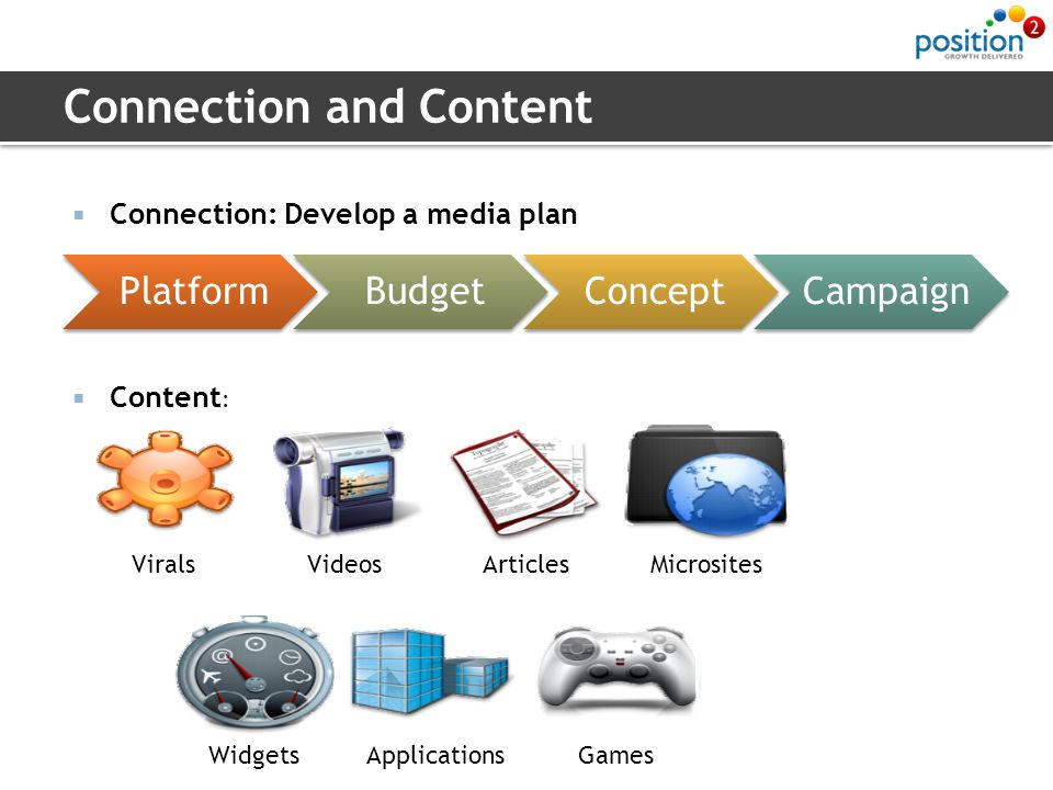 Connection and Content  Connection: Develop a media plan  Content : PlatformBudgetConceptCampaign ViralsVideosArticlesMicrosites WidgetsApplicationsGames