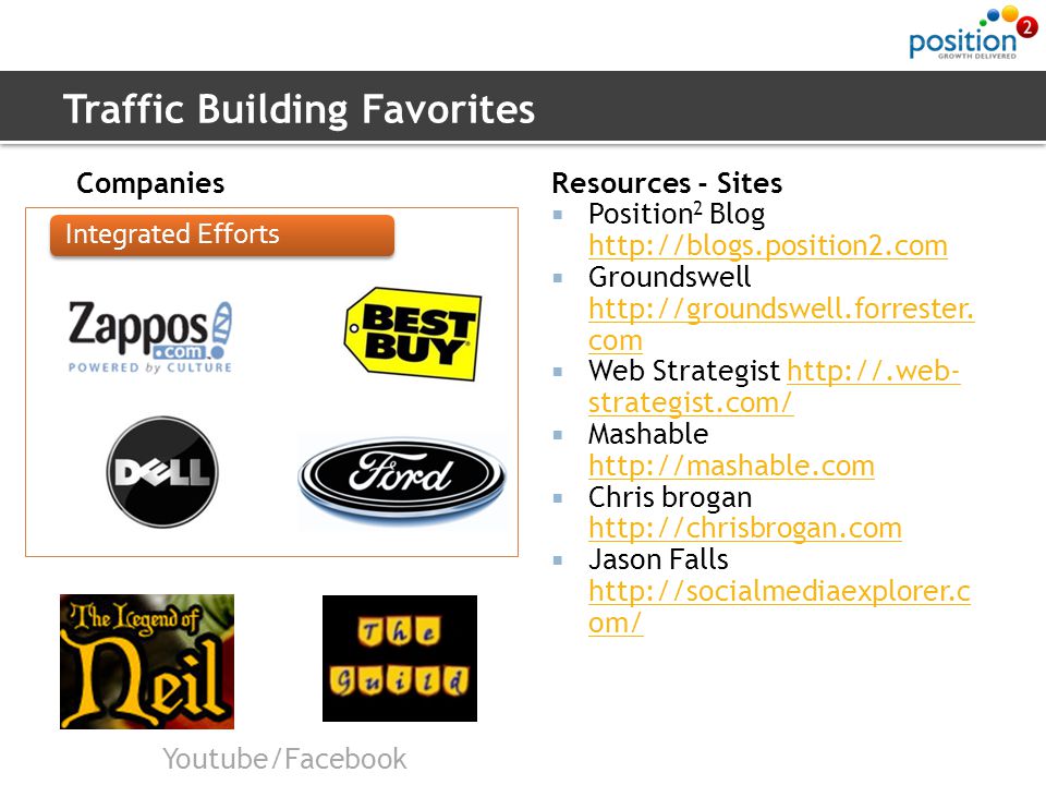 Traffic Building Favorites CompaniesResources - Sites  Position 2 Blog      Groundswell