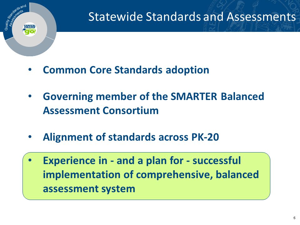 6 Common Core Standards adoption Governing member of the SMARTER Balanced Assessment Consortium Alignment of standards across PK-20 Experience in - and a plan for - successful implementation of comprehensive, balanced assessment system Statewide Standards and Assessments