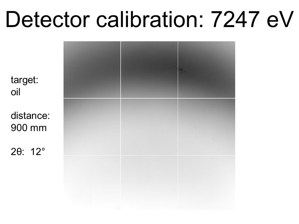 Detector calibration: 7247 eV target: oil distance: 900 mm 2θ: 12°