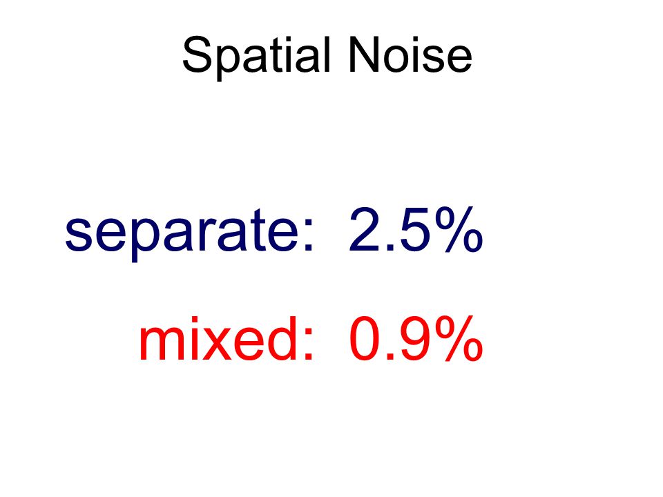Spatial Noise separate: mixed: 2.5% 0.9%