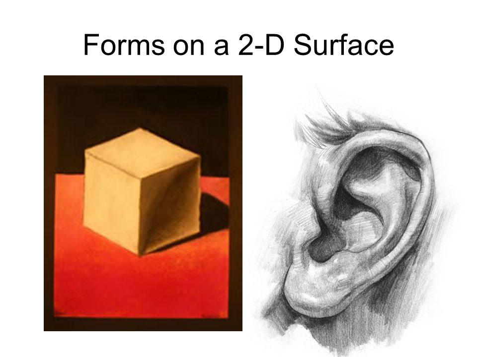 Forms on a 2-D Surface