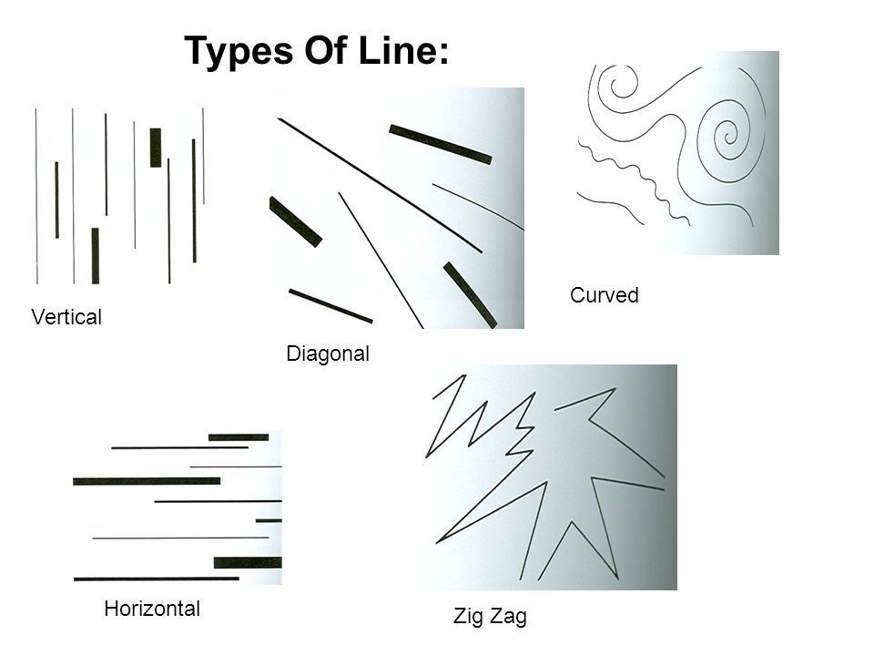 Types Of Line: Vertical Horizontal Diagonal Curved Zig Zag