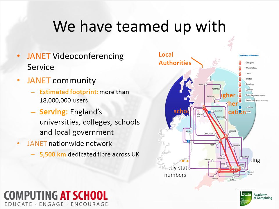We have teamed up with JANET Videoconferencing Service JANET community – Estimated footprint: more than 18,000,000 users – Serving: England’s universities, colleges, schools and local government JANET nationwide network – 5,500 km dedicated fibre across UK Relative sizes of sectors: from funding body statistics on staff & student numbers schools higher & further education Local Authorities
