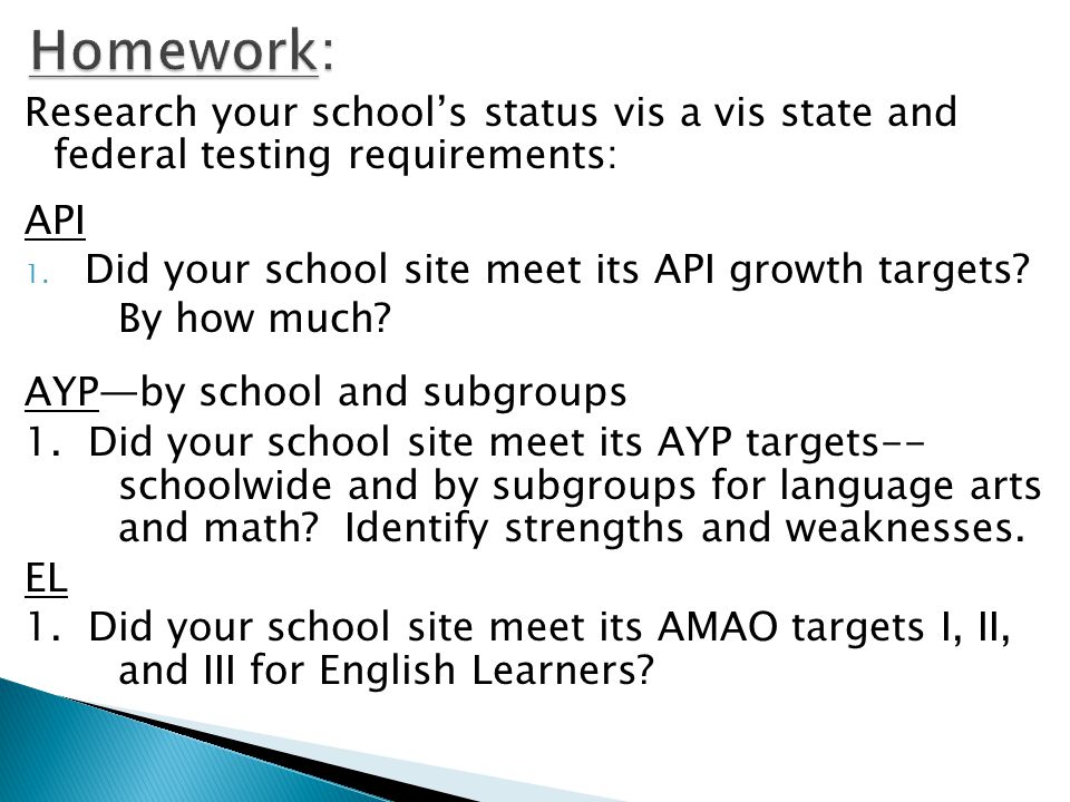 Research your school’s status vis a vis state and federal testing requirements: API 1.