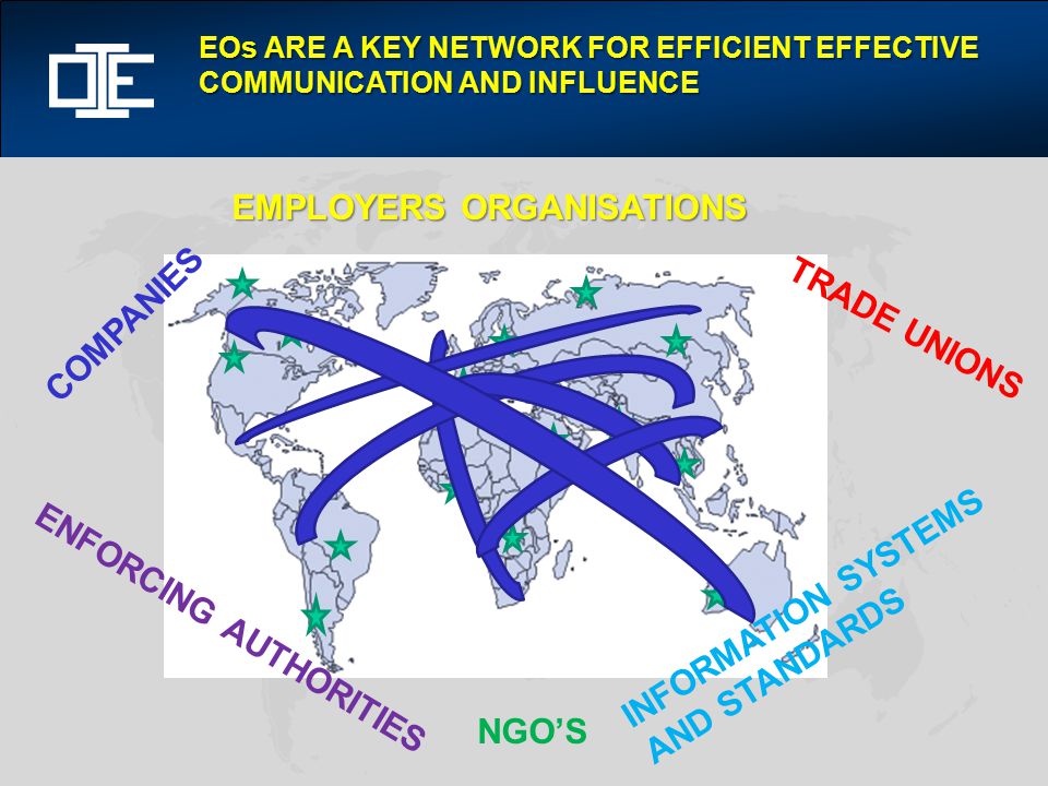 EOs ARE A KEY NETWORK FOR EFFICIENT EFFECTIVE COMMUNICATION AND INFLUENCE COMPANIES NGO’S TRADE UNIONS ENFORCING AUTHORITIES INFORMATION SYSTEMS AND STANDARDS EMPLOYERS ORGANISATIONS