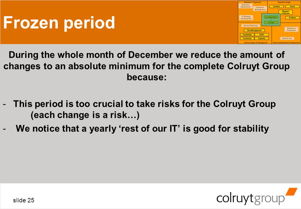 Slide 1 Service Colruyt Slide 2 Team Manager Service Management