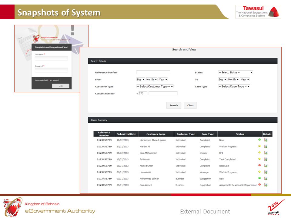 Snapshots of System External Document