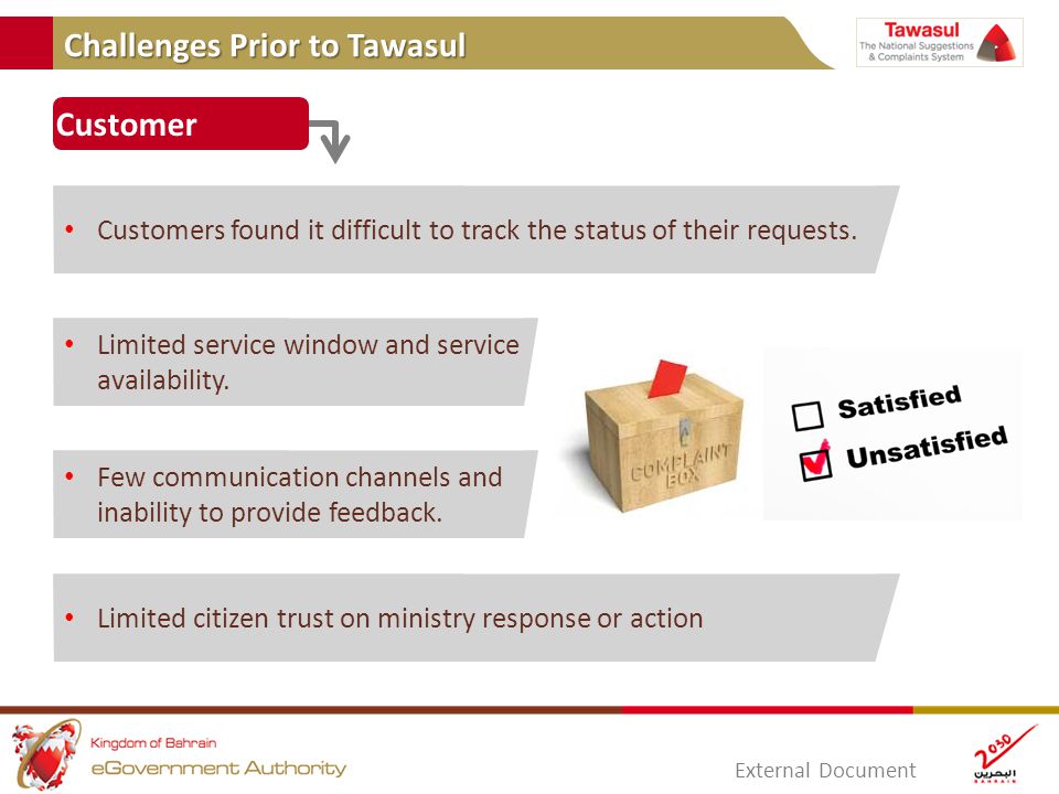 External Document Challenges Prior to Tawasul Customers found it difficult to track the status of their requests.