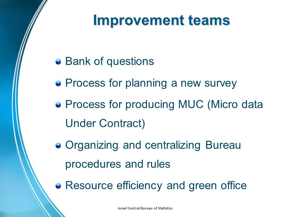Israel Central Bureau of Statistics Improvement teams Bank of questions Process for planning a new survey Process for producing MUC (Micro data Under Contract) Organizing and centralizing Bureau procedures and rules Resource efficiency and green office